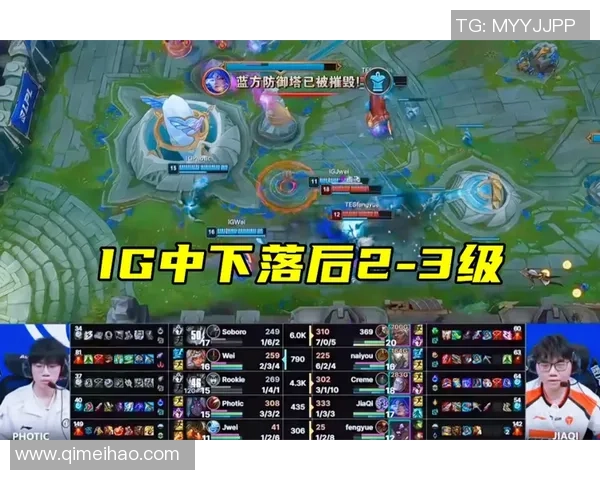 TES与IG激烈对决 展现王者对决中的荣耀与挑战 TES与IG激烈对决 展现王者对决中的荣耀与挑战