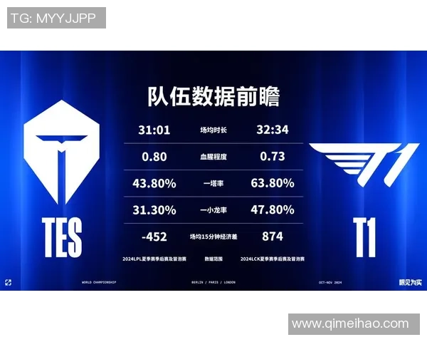 WBG与TES强强对决，谁能笑到最后？