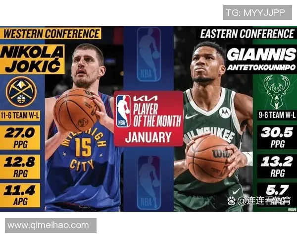 密尔沃基雄鹿队如何通过阵容调整和战略布局再度冲击NBA总冠军