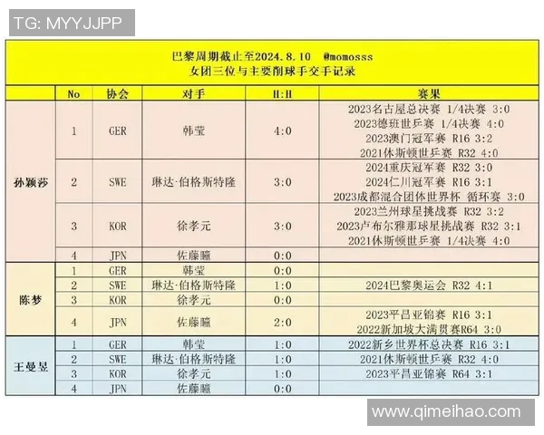 精彩体育对决赛况回顾 今日赛事比分分析与精彩瞬间盘点