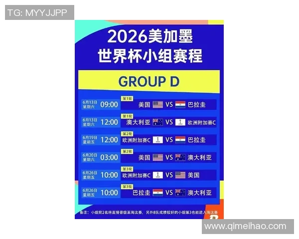 2026世界杯前瞻全球足球盛宴将如何改变比赛格局与观众体验 2026世界杯前瞻全球足球盛宴将如何改变比赛格局与观众体验